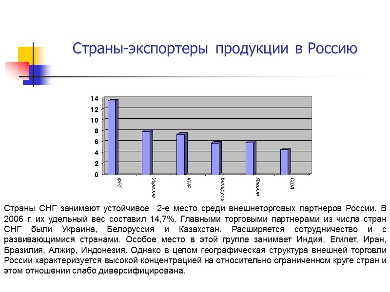 Страны-экспортеры продукции в Россию Страны СНГ занимают устойчивое  2-е место среди внешнеторговых партнеров
